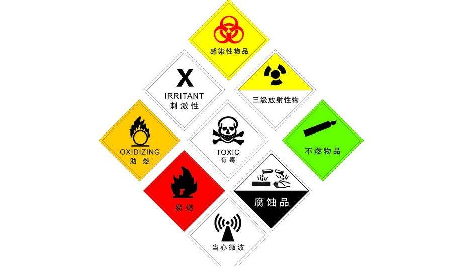 危险化学品安全管理条例（国务院令第591号）